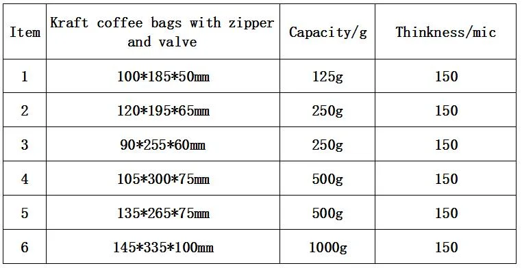 Custom Printing Flat Bottom Heat Seal One Way Valve Packaging Kraft Aluminum Foil Bag for Packing Coffee Bag